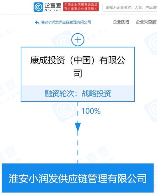 大潤發布局電商新篇章 成立小潤發供應鏈公司，拓展食品互聯網銷售